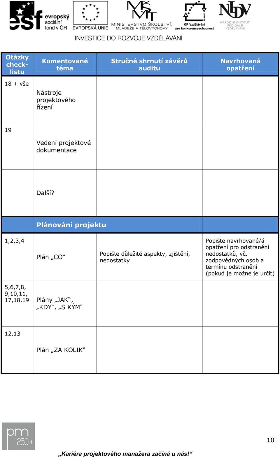 Plánování projektu 1,2,3,4 Plán CO Popište důležité aspekty, zjištění, nedostatky Popište navrhované/á