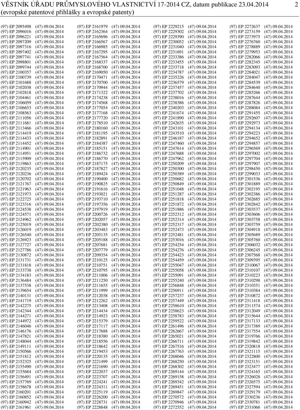 04.2014 (97) EP 2100739 (47) 09.04.2014 (97) EP 2101688 (47) 09.04.2014 (97) EP 2102038 (47) 09.04.2014 (97) EP 2102818 (47) 09.04.2014 (97) EP 2104461 (47) 09.04.2014 (97) EP 2106059 (47) 09.04.2014 (97) EP 2106653 (47) 09.