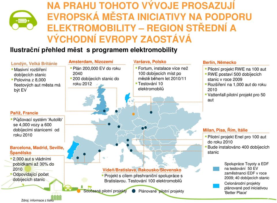 Fortum, instalace více než 100 dobíjecích míst po městě během let 2010/11 Testování 10 elektromobilů Berlín, Německo Pilotní projekt RWE na 100 aut RWE postaví 500 dobíjecích stanic v roce 2009