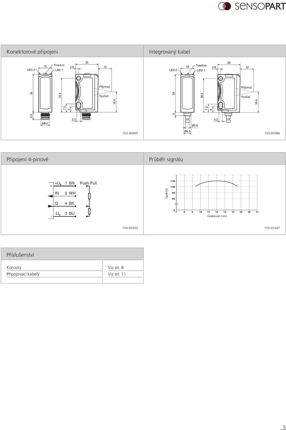 15501647 FT 25-W Diagramm Funktionsreserveanzeige Wertachse händisch geändert 07.05.