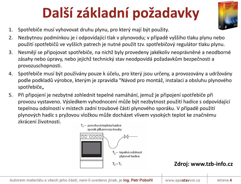 Nesmějí se připojovat spotřebiče, na nichž byly provedeny jakékoliv neoprávněné a neodborné zásahy nebo úpravy, nebo jejichž technický stav neodpovídá požadavkům bezpečnosti a provozuschopnosti. 4.