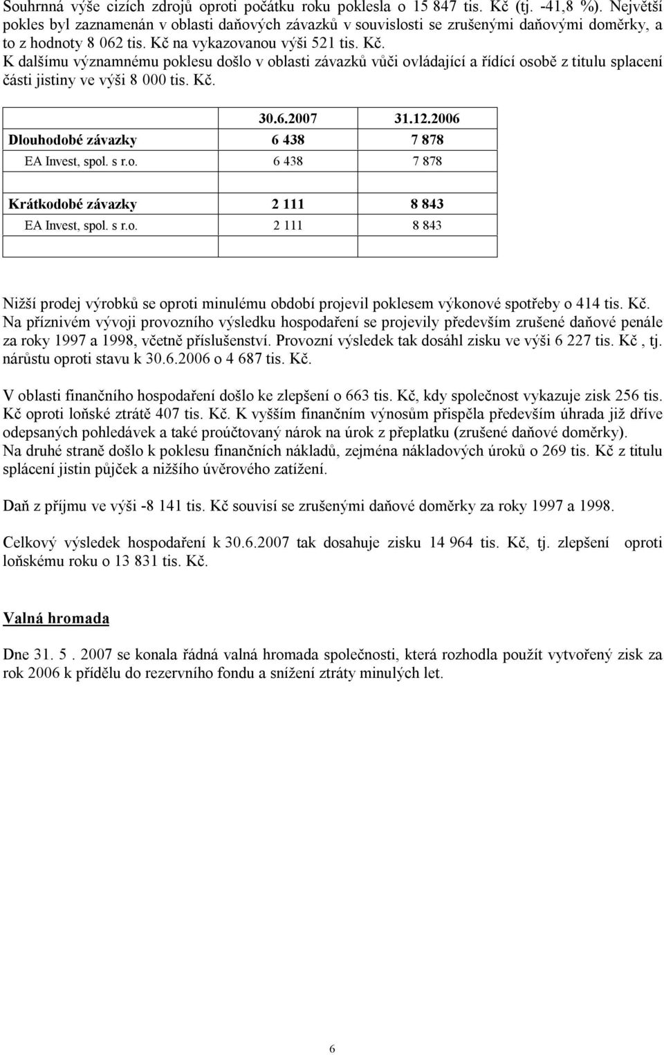 na vykazovanou výši 521 tis. Kč. K dalšímu významnému poklesu došlo v oblasti závazků vůči ovládající a řídící osobě z titulu splacení části jistiny ve výši 8 000 tis. Kč. 30.6.2007 31.12.