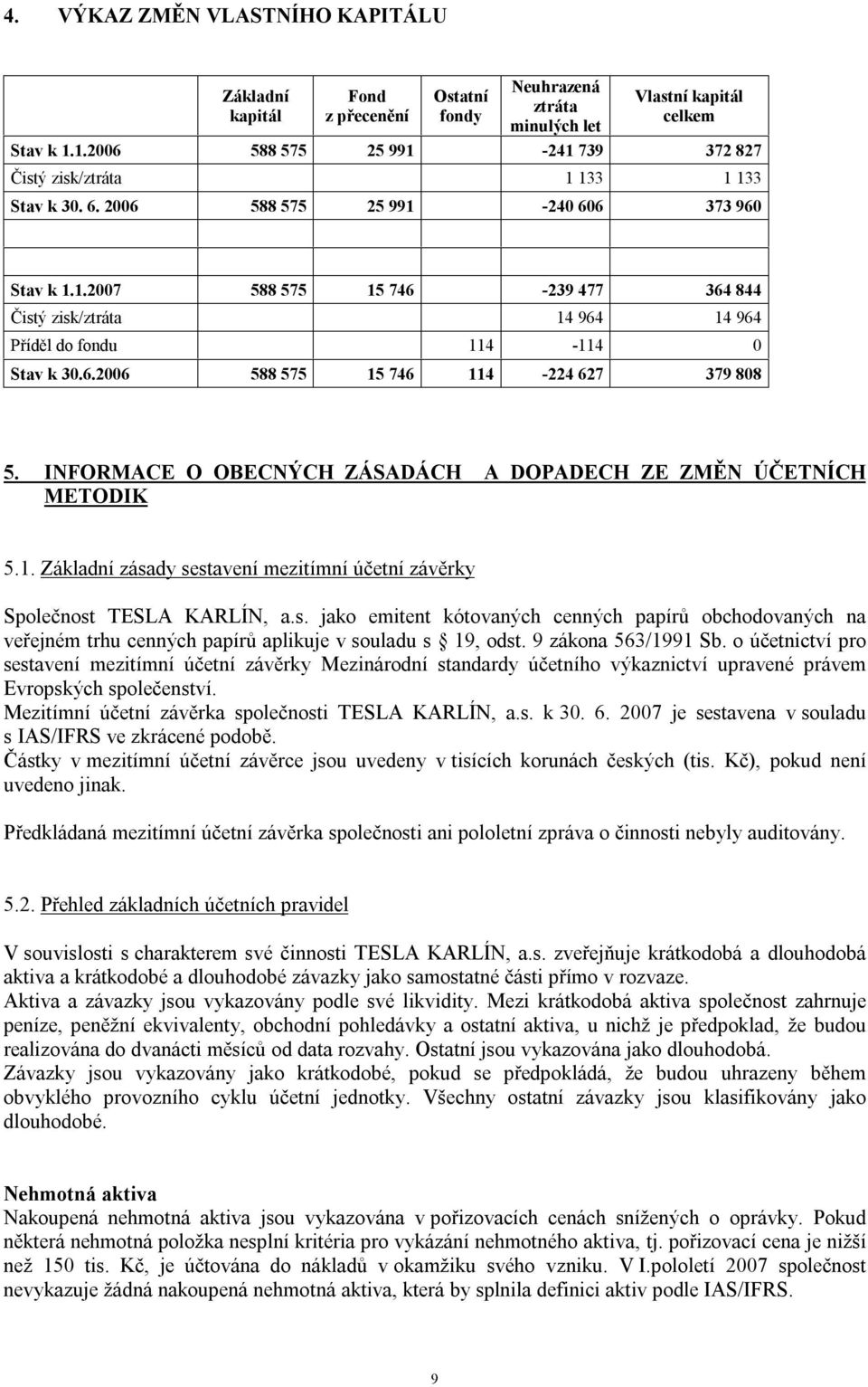 6.2006 588 575 15 746 114-224 627 379 808 5. INFORMACE O OBECNÝCH ZÁSADÁCH A DOPADECH ZE ZMĚN ÚČETNÍCH METODIK 5.1. Základní zása