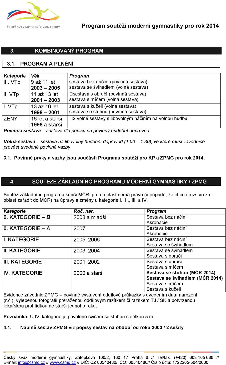 VTp 13 až 16 let 1998 2001 sestava s kuželi (volná sestava) sestava se stuhou (povinná sestava) ŽENY 16 let a starší 2 volné sestavy s libovolným náčiním na volnou hudbu 1998 a starší Povinná sestava