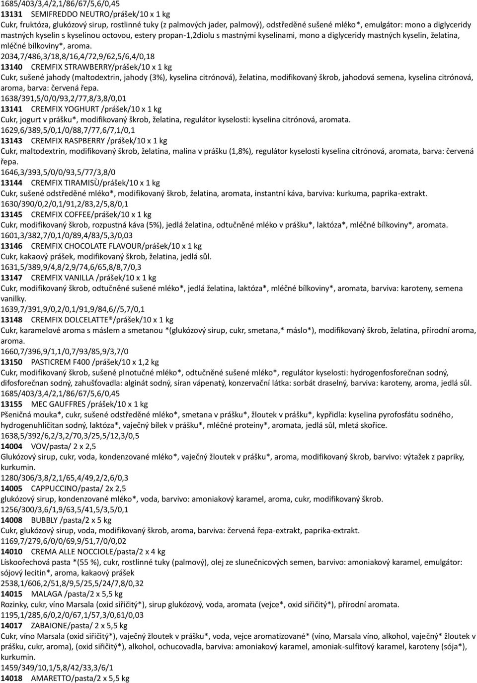 2034,7/486,3/18,8/16,4/72,9/62,5/6,4/0,18 13140 CREMFIX STRAWBERRY/prášek/10 x 1 kg Cukr, sušené jahody (maltodextrin, jahody (3%), kyselina citrónová), želatina, modifikovaný škrob, jahodová semena,