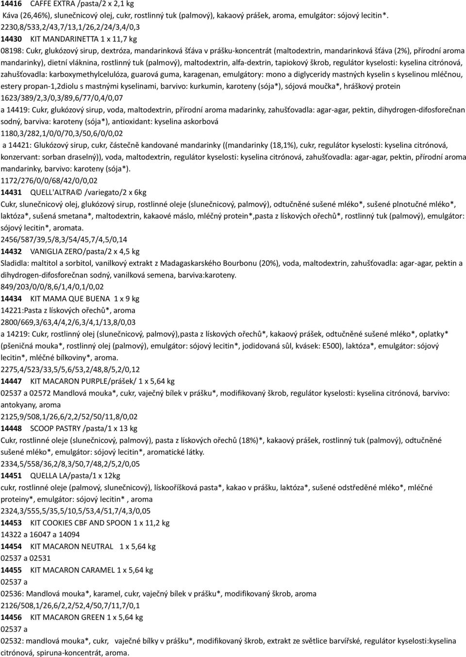 přírodní aroma mandarinky), dietní vláknina, rostlinný tuk (palmový), maltodextrin, alfa-dextrin, tapiokový škrob, regulátor kyselosti: kyselina citrónová, zahušťovadla: karboxymethylcelulóza,