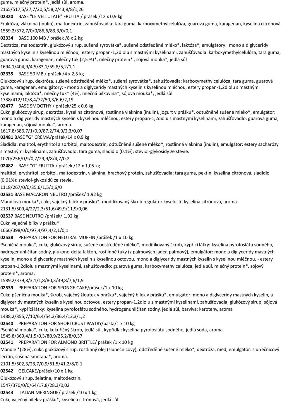 karagenan, kyselina citrónová 1559,2/372,7/0/0/86,6/83,3/0/0,1 02334 BASE 100 MB / prášek /8 x 2 kg Dextróza, maltodextrin, glukózový sirup, sušená syrovátka*, sušené odstředěné mléko*, laktóza*,