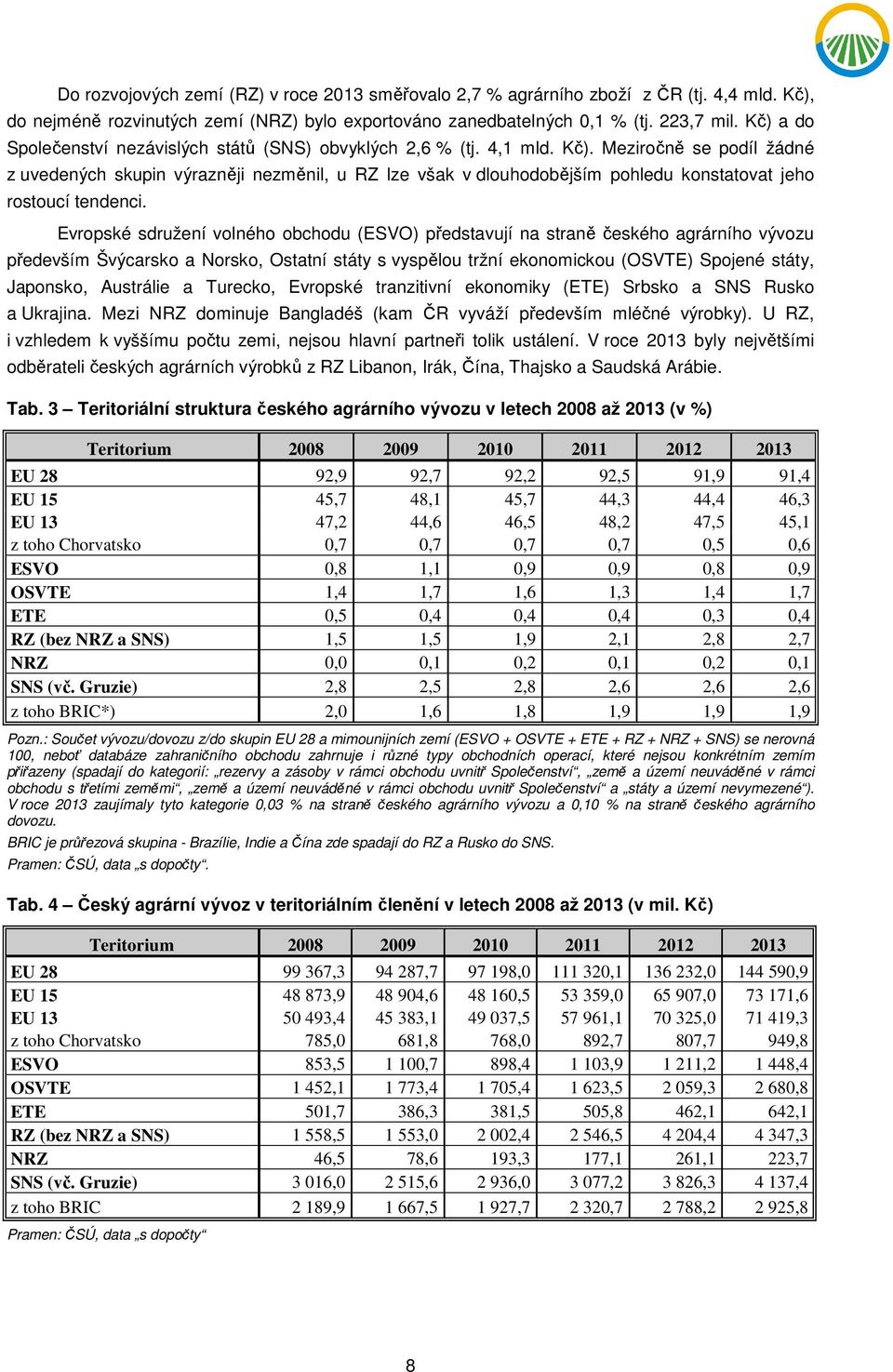 Meziročně se podíl žádné z uvedených skupin výrazněji nezměnil, u RZ lze však v dlouhodobějším pohledu konstatovat jeho rostoucí tendenci.