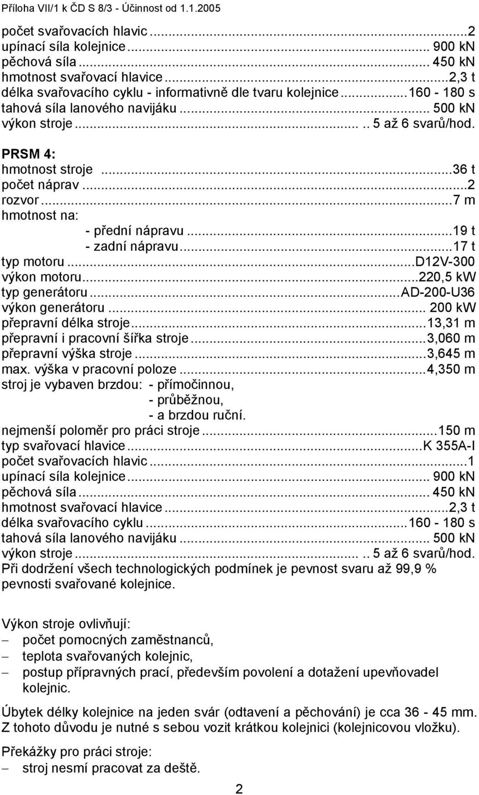 ..2 rozvor...7 m hmotnost na: - přední nápravu...19 t - zadní nápravu...17 t typ motoru...d12v-300 výkon motoru...220,5 kw typ generátoru...ad-200-u36 výkon generátoru... 200 kw přepravní délka stroje.