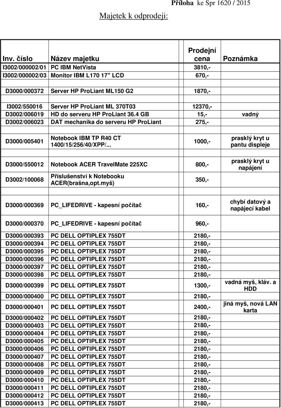 ProLiant ML 370T03 12370,- D3002/006019 HD do serveru HP ProLiant 36.4 GB 15,- vadný D3002/006023 DAT mechanika do serveru HP ProLiant 275,- D3000/005401 Notebook IBM TP R40 CT 1400/15/256/40/XPP/.