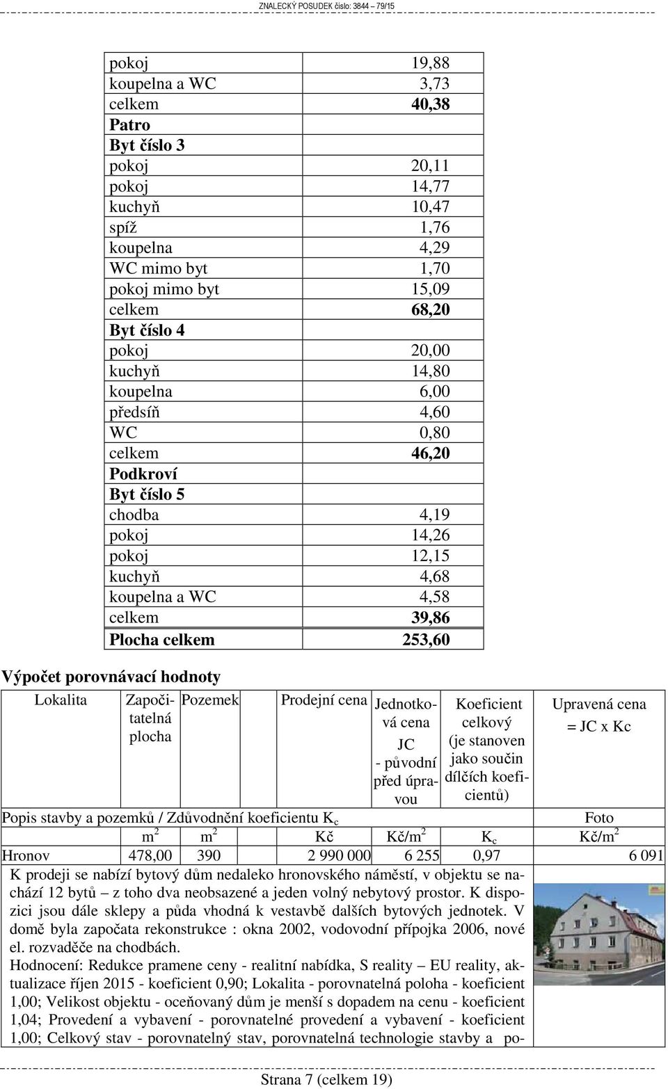 porovnávací hodnoty Lokalita Započitatelná Pozemek plocha Prodejní cena Jednotková cena JC - původní před úpravou Strana 7 (celkem 19) Koeficient celkový (je stanoven jako součin dílčích koeficientů)