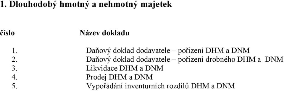 Daňový doklad dodavatele pořízení drobného DHM a DNM.