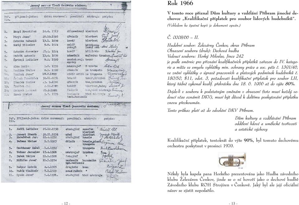 kategorie a může ve smyslu vyhlášky min. ochrany práce a soc. péče č. 1391/46, ve znění vyhlášky o úpravě pracovních a platových podmínek hudebníků č. 180/50, 11, odst.