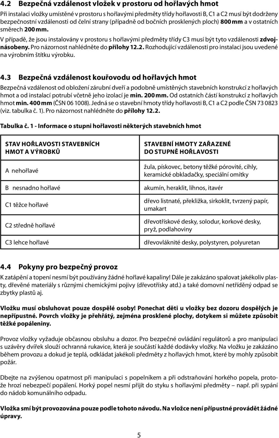 V případě, že jsou instalovány v prostoru s hořlavými předměty třídy C3 musí být tyto vzdálenosti zdvojnásobeny. Pro názornost nahlédněte do přílohy 12.