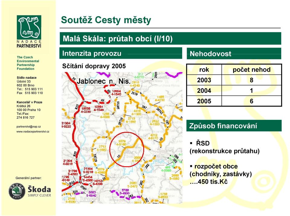 počet nehod 2003 8 2004 1 2005 6 Způsob financování ŘSD