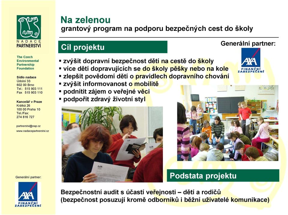 chování zvýšit informovanost o mobilitě podnítit zájem o veřejné věci podpořit zdravý životní styl Podstata