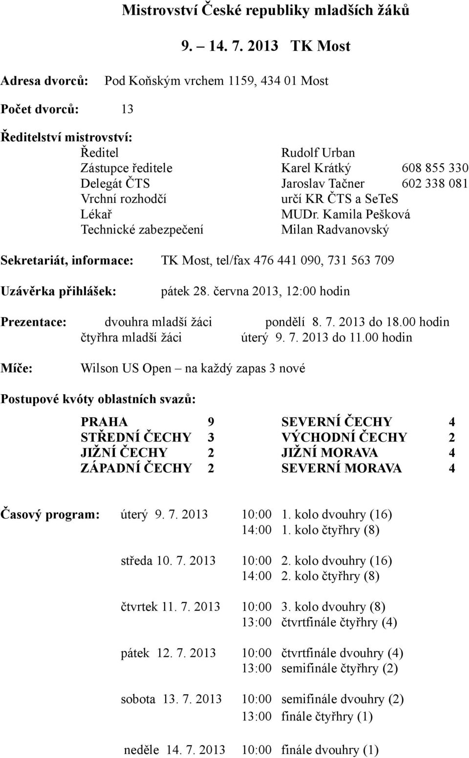 rozhodčí určí KR ČTS a SeTeS MUDr. Kamila Pešková Technické zabezpečení Milan Radvanovský Sekretariát, informace: TK Most, tel/fax 476 441 090, 731 563 709 Uzávěrka přihlášek: pátek 28.