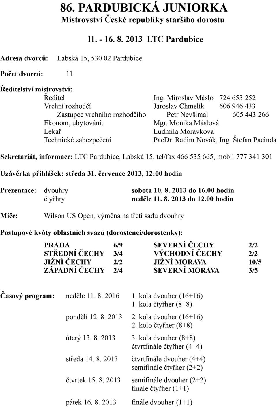 Monika Máslová Ludmila Morávková Technické zabezpečení PaeDr. Radim Novák, Ing.