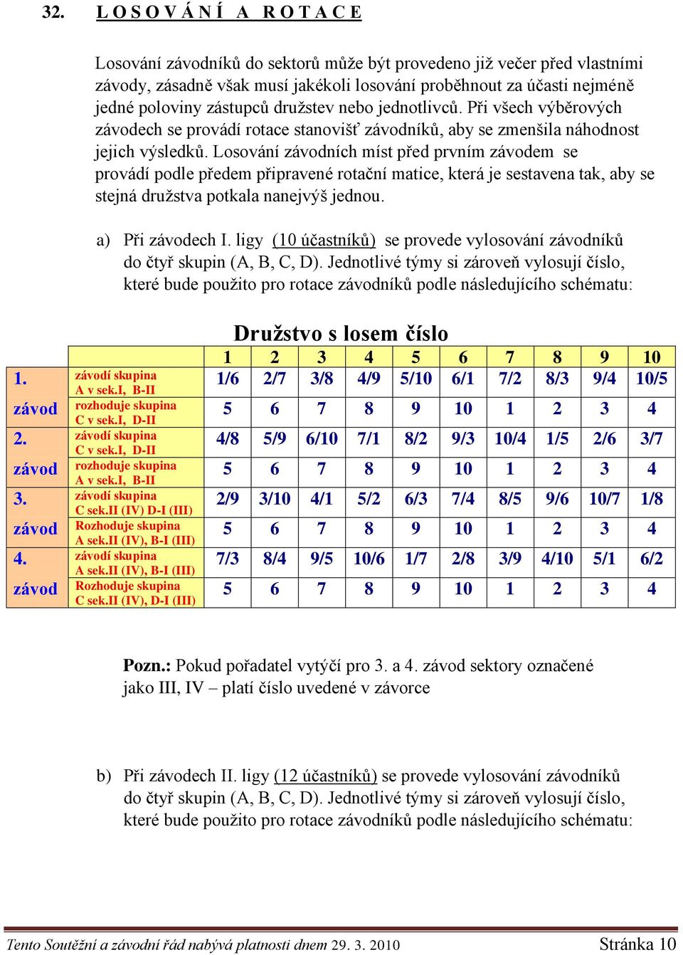 Losování závodních míst před prvním závodem se provádí podle předem připravené rotační matice, která je sestavena tak, aby se stejná druţstva potkala nanejvýš jednou. a) Při závodech I.