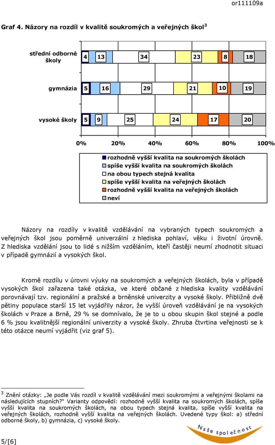 vzdělávání na vybraných typech soukromých a veřejných škol jsou poměrně univerzální z hlediska pohlaví, věku i životní úrovně.