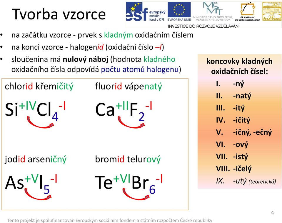 +IV Cl 4 jodid arseničný As +V l 5 fluorid vápenatý Ca +II F 2 bromid telurový Te +VI Br 6 koncovkykladných