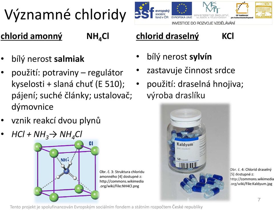 činnost srdce použití: draselná hnojiva; výroba draslíku Obr. č. 3: Struktura chloridu amonného [4] dostupné z: http://commons.