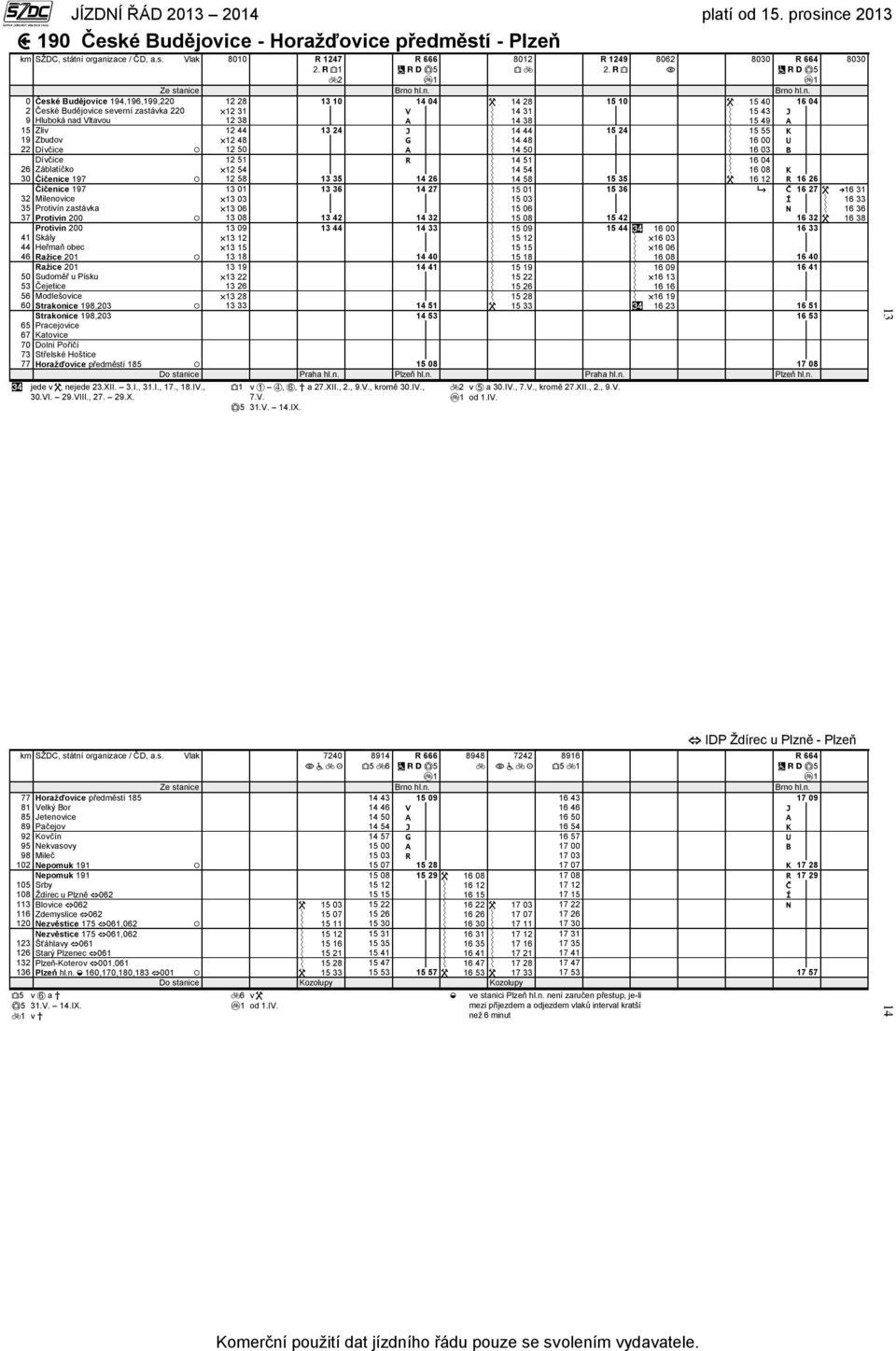 zace / ČD, a.s. Vlak 8010 R 1247 1 2 R 666 5 1 8012 R 1249 8062 8030 R 664 5 1 Ze stani