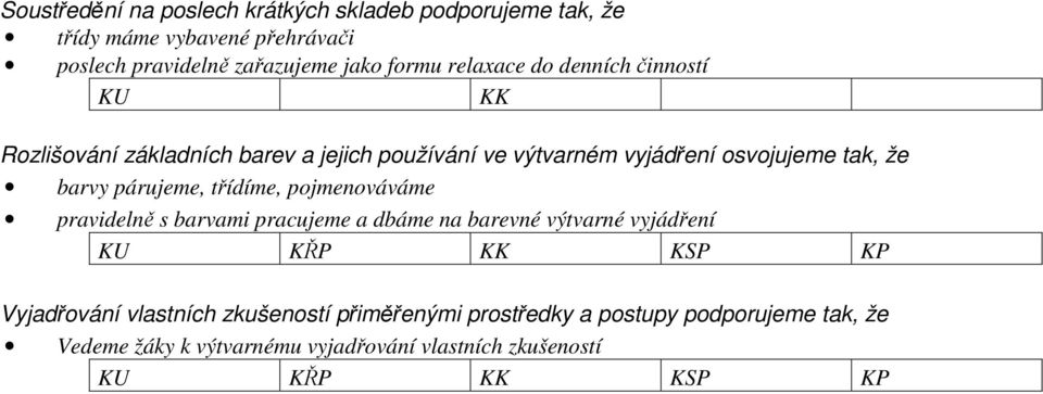 párujeme, třídíme, pojmenováváme pravidelně s barvami pracujeme a dbáme na barevné výtvarné vyjádření KU KŘP KK KSP KP Vyjadřování