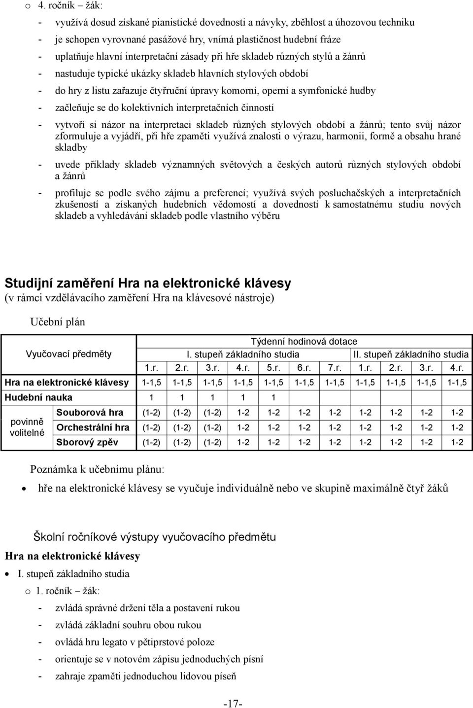 vytvoří si názor na interpretaci skladeb různých stylových období a žánrů; tento svůj názor zformuluje a vyjádří, při hře zpaměti využívá znalosti o výrazu, harmonii, formě a obsahu hrané skladby -