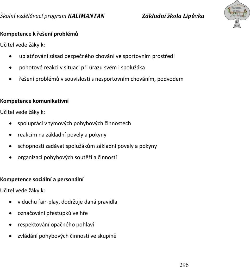 činnostech reakcím na základní povely a pokyny schopnosti zadávat spolužákům základní povely a pokyny organizaci pohybových soutěží a činností Kompetence