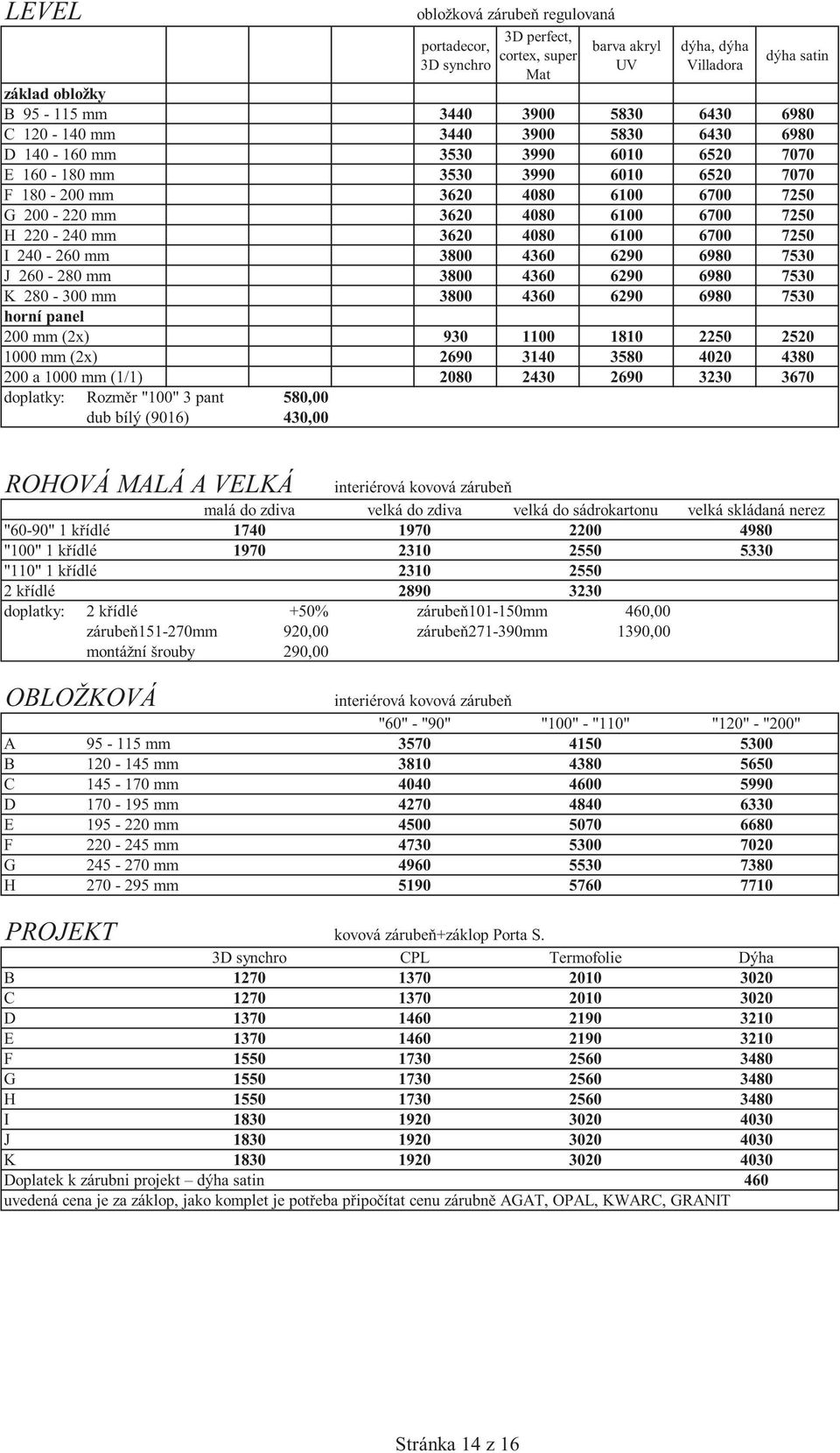 6100 6700 7250 I 240-260 mm 3800 4360 6290 6980 7530 J 260-280 mm 3800 4360 6290 6980 7530 K 280-300 mm 3800 4360 6290 6980 7530 horní panel 200 mm (2x) 930 1100 1810 2250 2520 1000 mm (2x) 2690 3140