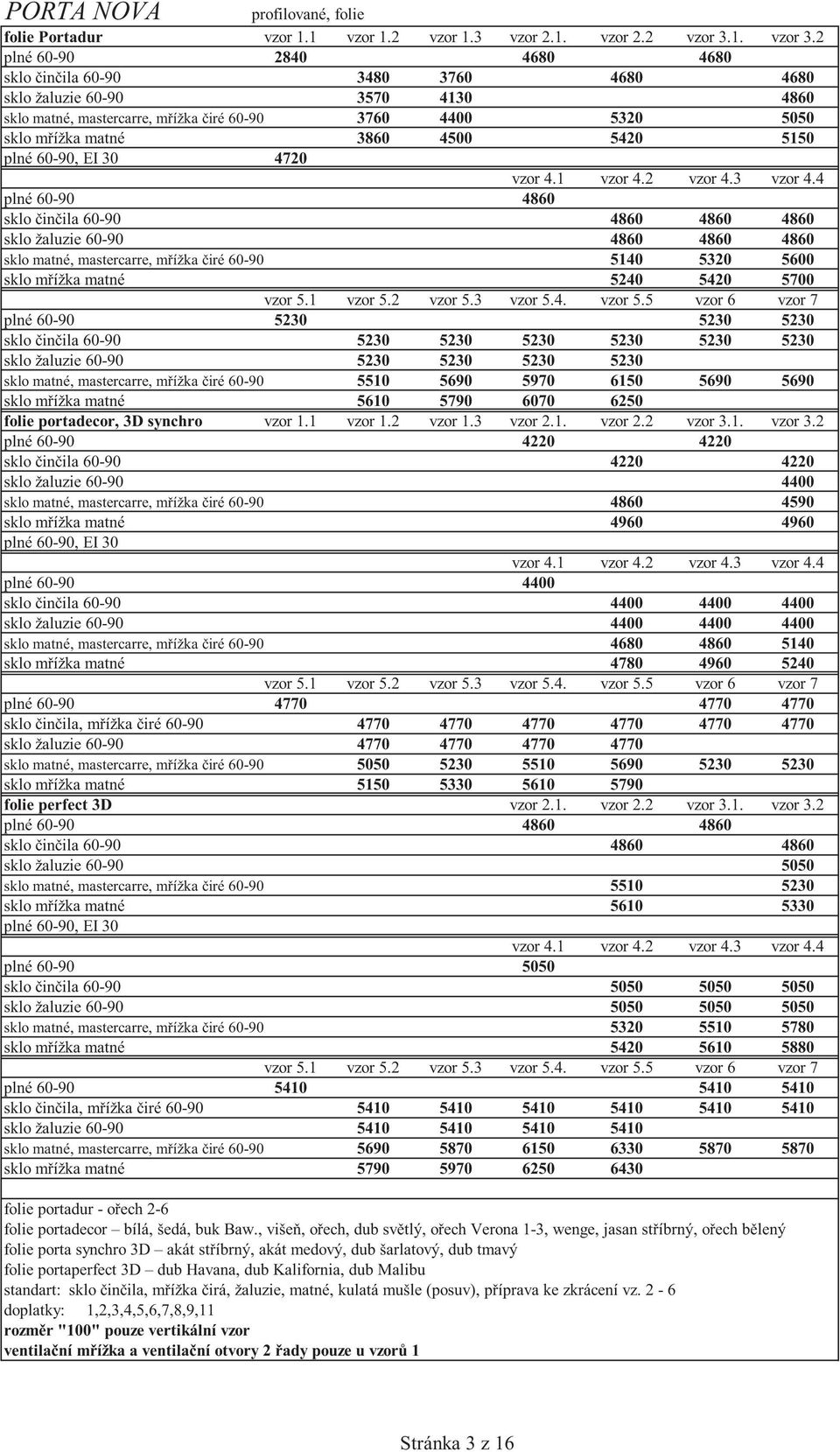 2 plné 60-90 2840 4680 4680 sklo in ila 60-90 3480 3760 4680 4680 sklo žaluzie 60-90 3570 4130 4860 sklo matné, mastercarre, m ížka iré 60-90 3760 4400 5320 5050 sklo m ížka matné 3860 4500 5420 5150