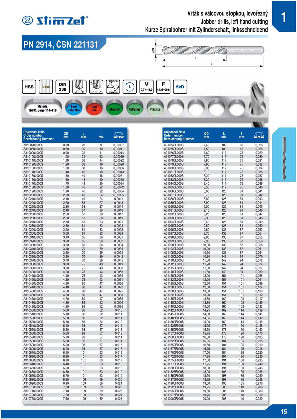 0,00028 A310130000S 1,30 38 16 0,00036 A310140000S 1,40 40 18 0,00043 A310150000S 1,50 40 18 0,00051 A310160000S 1,60 43 20 0,00058 A310170000S 1,70 43 20 0,00064 A310180000S 1,80 46 22 0,00072