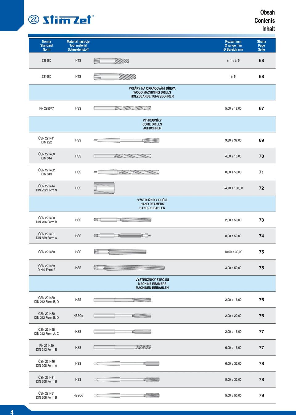 16,00 70 ČSN 221482 DIN 343 HSS 8,80 50,00 71 ČSN 221414 DIN 222 Form N HSS 24,70 100,00 72 VÝSTRUŽNÍKY RUČNÍ HAND REAMERS HAND-REIBAHEN ČSN 221420 DIN 206 Form B HSS 2,00 50,00 73 ČSN 221421 DIN 859