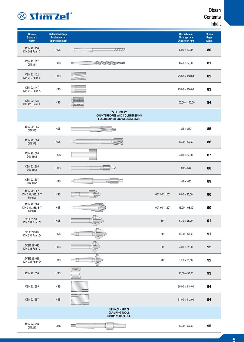 UND KEGESENKER ČSN 221604 DIN 373 HSS M2 M12 85 ČSN 221606 DIN 375 HSS 13,00 60,00 86 ČSN 221608 DIN 1868 CCS 4,30 37,00 87 ČSN 221605 DIN 1866 HSS M2 M6 88 ČSN 221607 DIN 1867 HSS M8 M20 89 ČSN