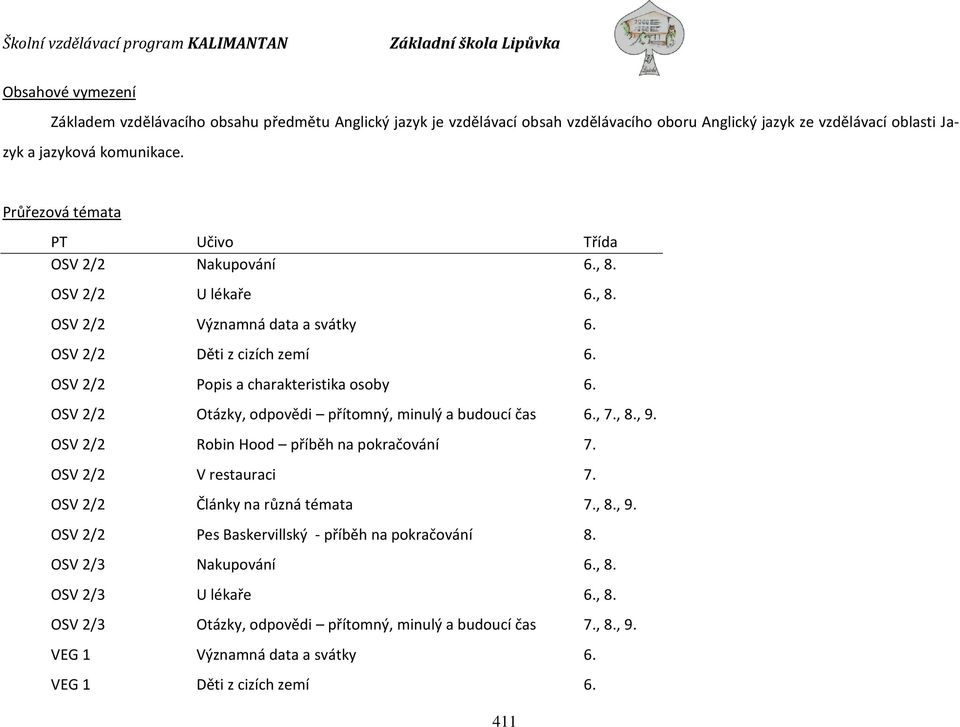 OSV 2/2 Otázky, odpovědi přítomný, minulý a budoucí čas 6., 7., 8., 9. OSV 2/2 Robin Hood příběh na pokračování 7. OSV 2/2 V restauraci 7. OSV 2/2 Články na různá témata 7., 8., 9. OSV 2/2 Pes Baskervillský - příběh na pokračování 8.