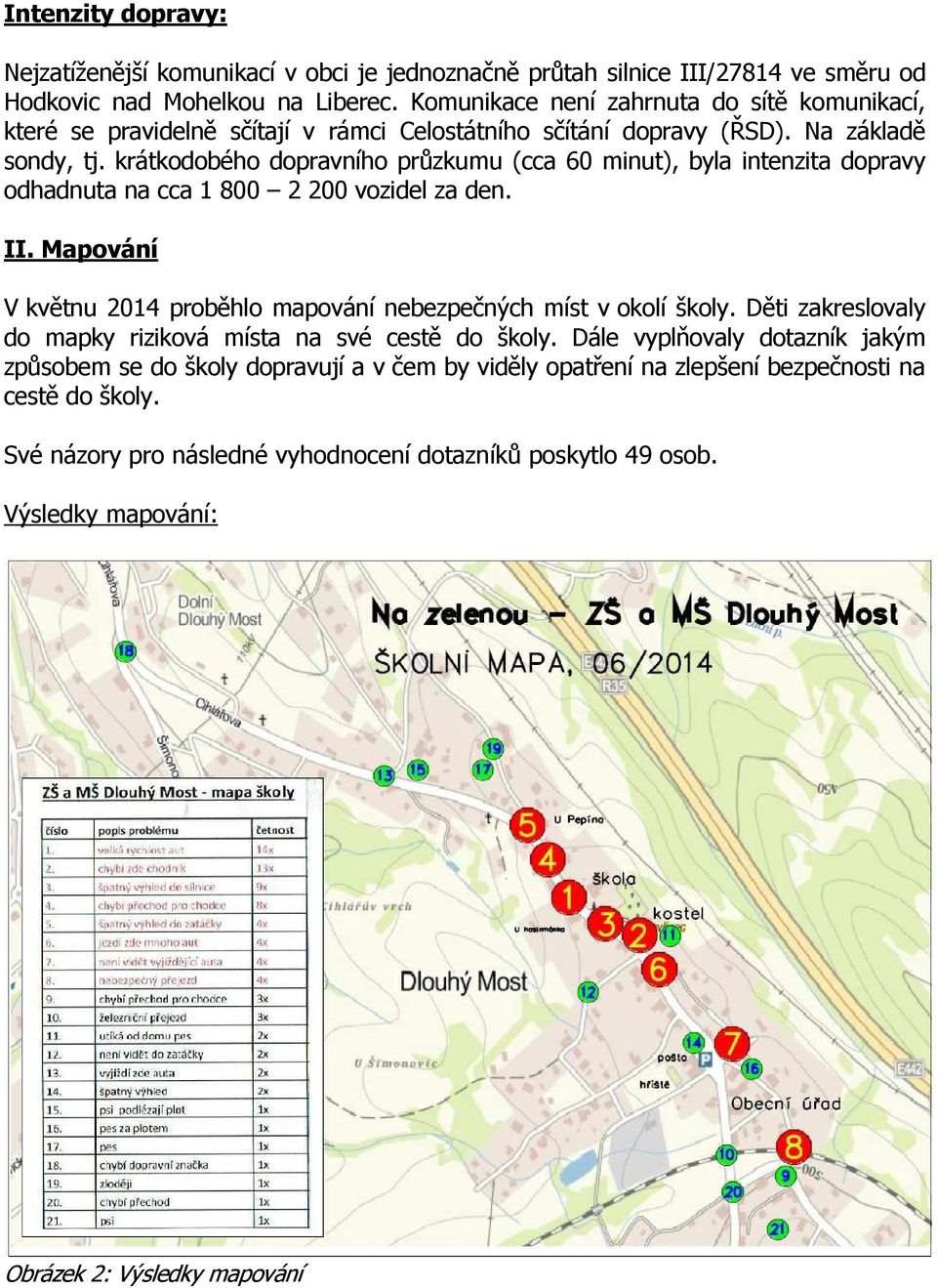 krátkodobého dopravního průzkumu (cca 60 minut), byla intenzita dopravy odhadnuta na cca 1 800 2 200 vozidel za den. II. Mapování V květnu 2014 proběhlo mapování nebezpečných míst v okolí školy.