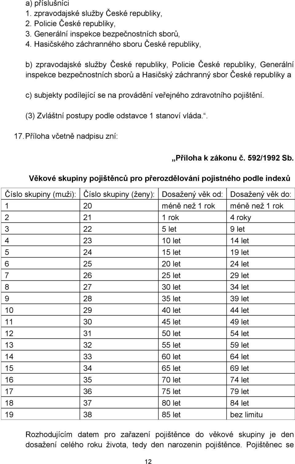 subjekty podílející se na provádění veřejného zdravotního pojištění. (3) Zvláštní postupy podle odstavce 1 stanoví vláda.. 17. Příloha včetně nadpisu zní: Příloha k zákonu č. 592/1992 Sb.