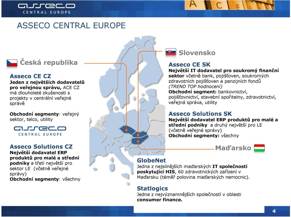 Slovensko Asseco CE SK Největší IT dodavatel pro soukromý finanční sektor včetně bank, pojišťoven, soukromých zdravotních pojišťoven a penzijních fondů (TREND TOP hodnocení) Obchodní segment: