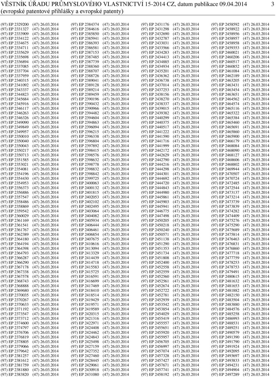 03.2014 (97) EP 2337704 (47) 26.03.2014 (97) EP 2337959 (47) 26.03.2014 (97) EP 2340315 (47) 26.03.2014 (97) EP 2341092 (47) 26.03.2014 (97) EP 2343337 (47) 26.03.2014 (97) EP 2344823 (47) 26.03.2014 (97) EP 2345684 (47) 26.