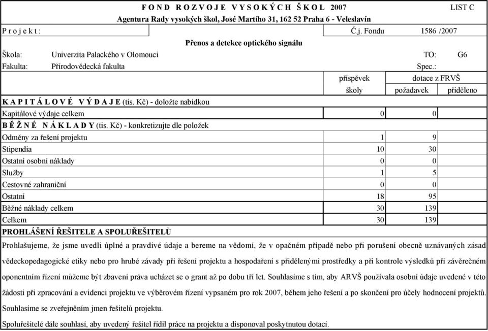 Kč) - konkretizujte dle položek Odměny za řešení projektu 1 9 Stipendia 10 30 Ostatní osobní náklady 0 0 Služby 1 5 Cestovné zahraniční 0 0 Ostatní 18 95 Běžné náklady celkem 30 139 Celkem 30 139