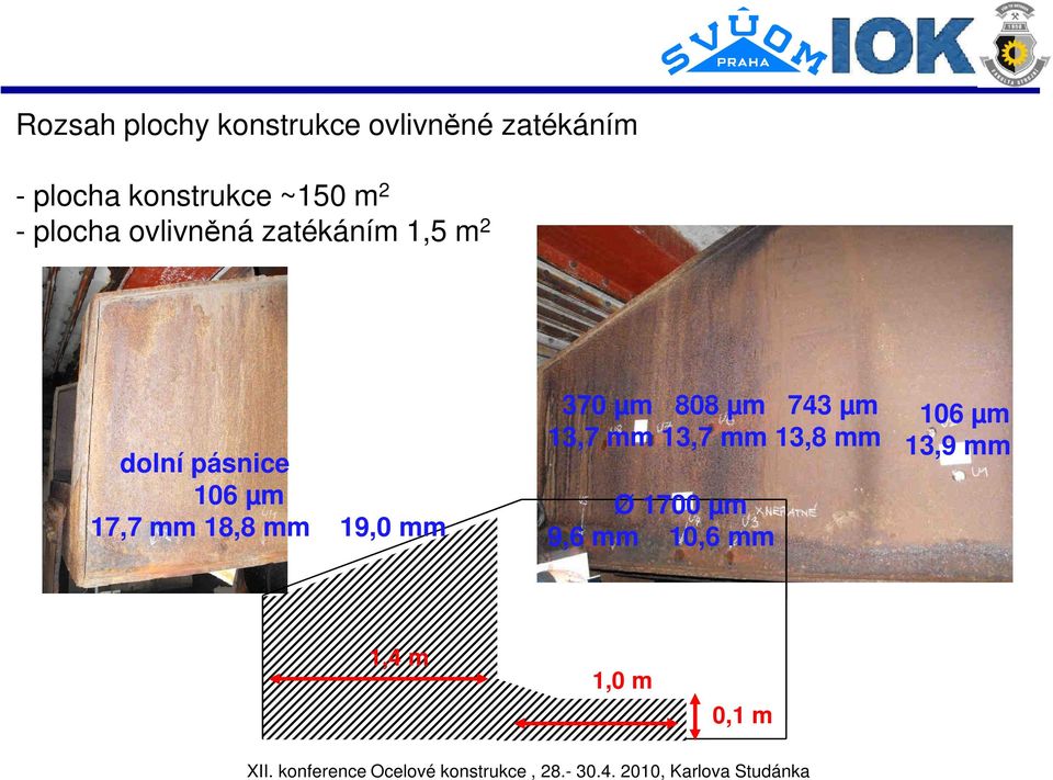 µm 17,7 mm 18,8 mm 19,0 mm 370 µm 808 µm 743 µm 13,7 mm 13,7 mm