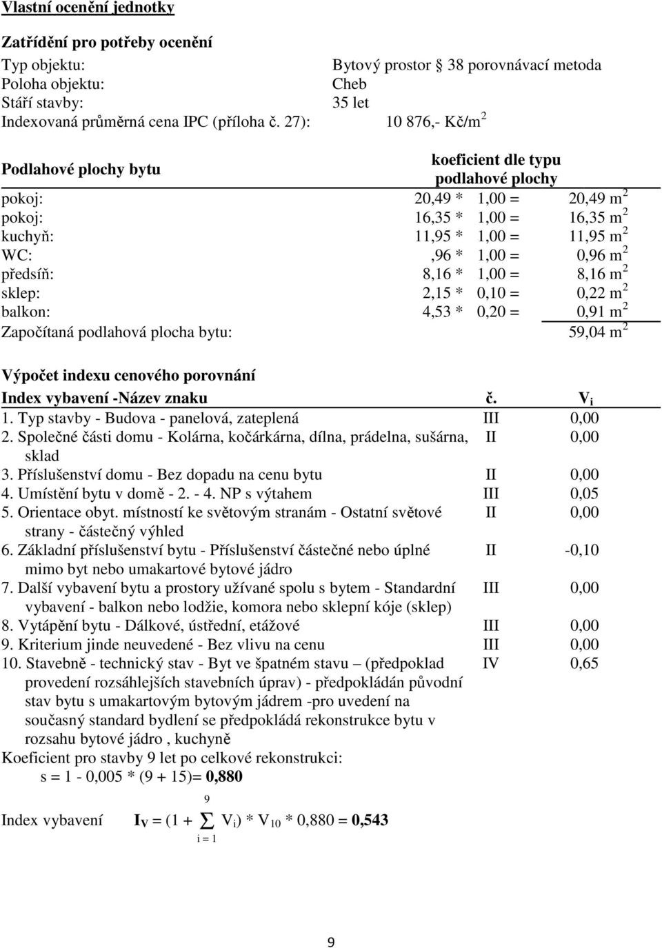 2 předsíň: 8,16 * 1,00 = 8,16 m 2 sklep: 2,15 * 0,10 = 0,22 m 2 balkon: 4,53 * 0,20 = 0,91 m 2 Započítaná podlahová plocha bytu: 59,04 m 2 Výpočet indexu cenového porovnání Index vybavení -Název