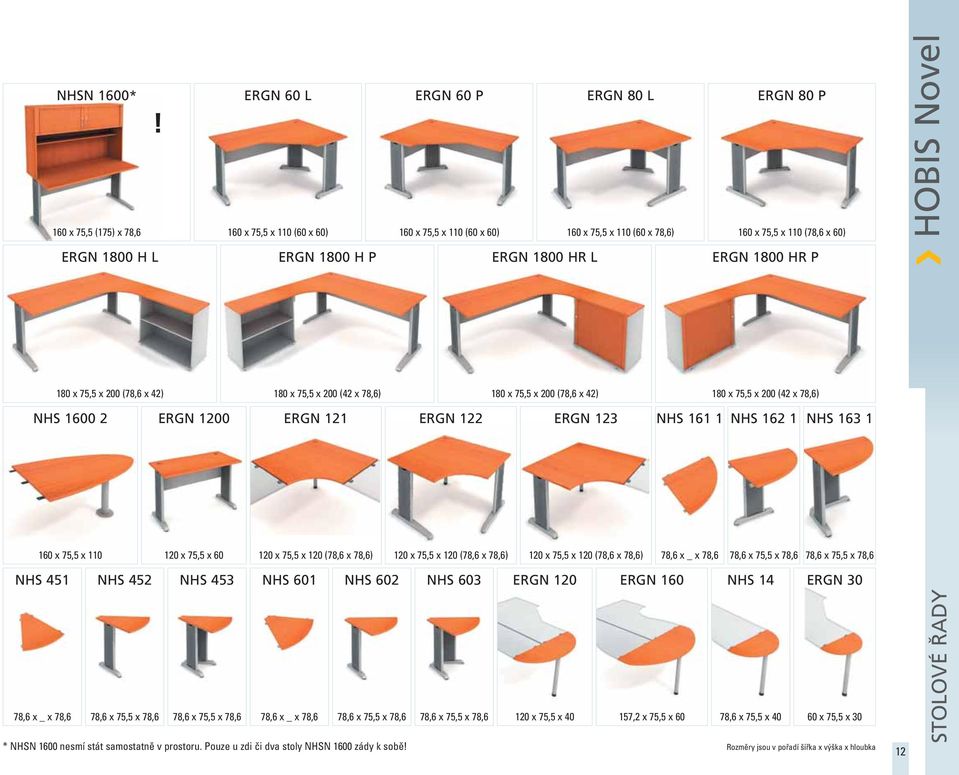 ERGN 1200 120 x 75,5 x 60 160 x 75,5 x 110 (60 x 60) 160 x 75,5 x 110 (60 x 60) 160 x 75,5 x 110 (60 x 78,6) 160 x 75,5 x 110 (78,6 x 60) ERGN 1800 H P ERGN 121 120 x 75,5 x 120 (78,6 x 78,6) NHS 601