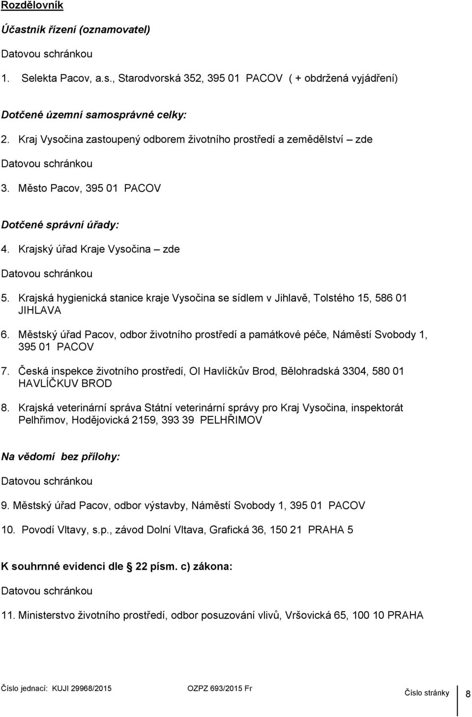 Krajská hygienická stanice kraje Vysočina se sídlem v Jihlavě, Tolstého 15, 586 01 JIHLAVA 6. Městský úřad Pacov, odbor životního prostředí a památkové péče, Náměstí Svobody 1, 395 01 PACOV 7.