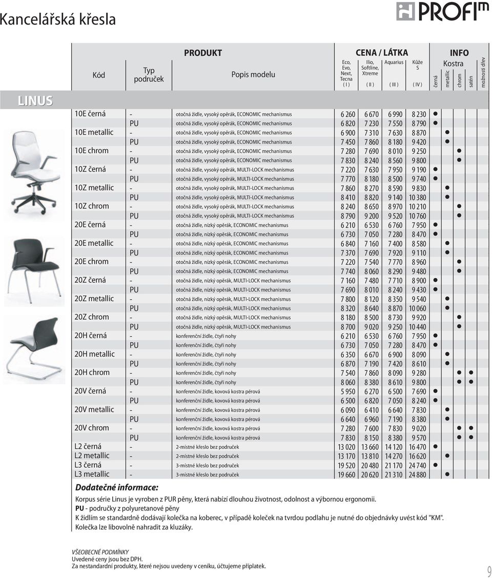 vysoký opěrák, ECONOMIC mechanismus otočná židle, vysoký opěrák, MULTILOCK mechanismus otočná židle, vysoký opěrák, MULTILOCK mechanismus otočná židle, vysoký opěrák, MULTILOCK mechanismus otočná