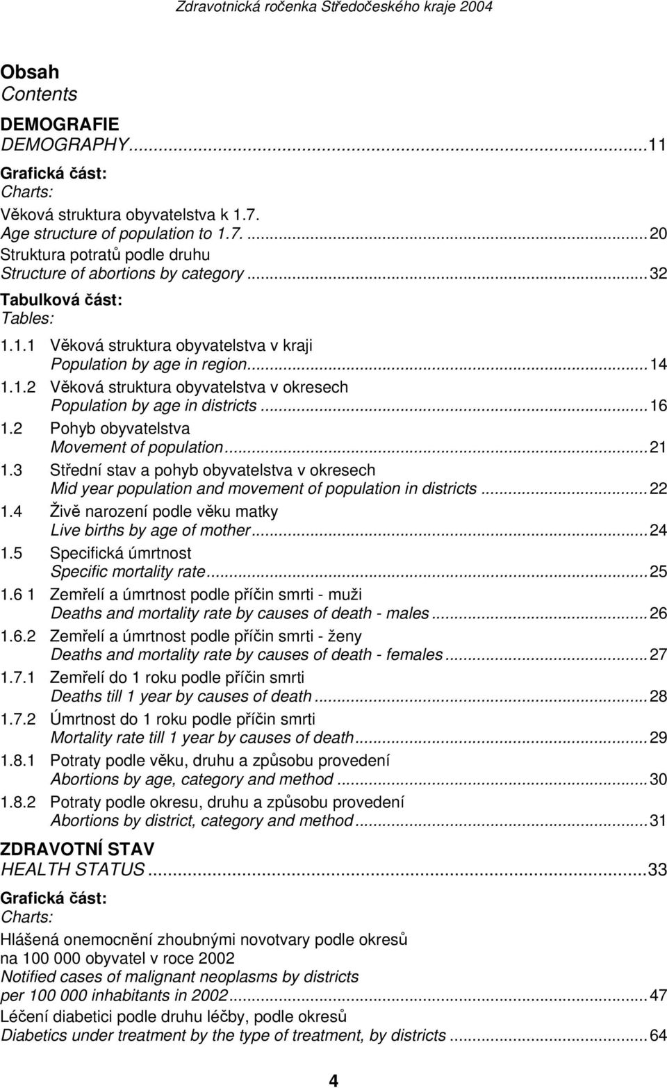 2 Pohyb obyvatelstva Movement of population...21 1.3 Střední stav a pohyb obyvatelstva v okresech Mid year population and movement of population in districts...22 1.