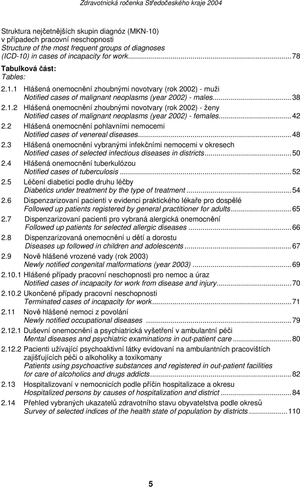 ..42 2.2 Hlášená onemocnění pohlavními nemocemi Notified cases of venereal diseases...48 2.