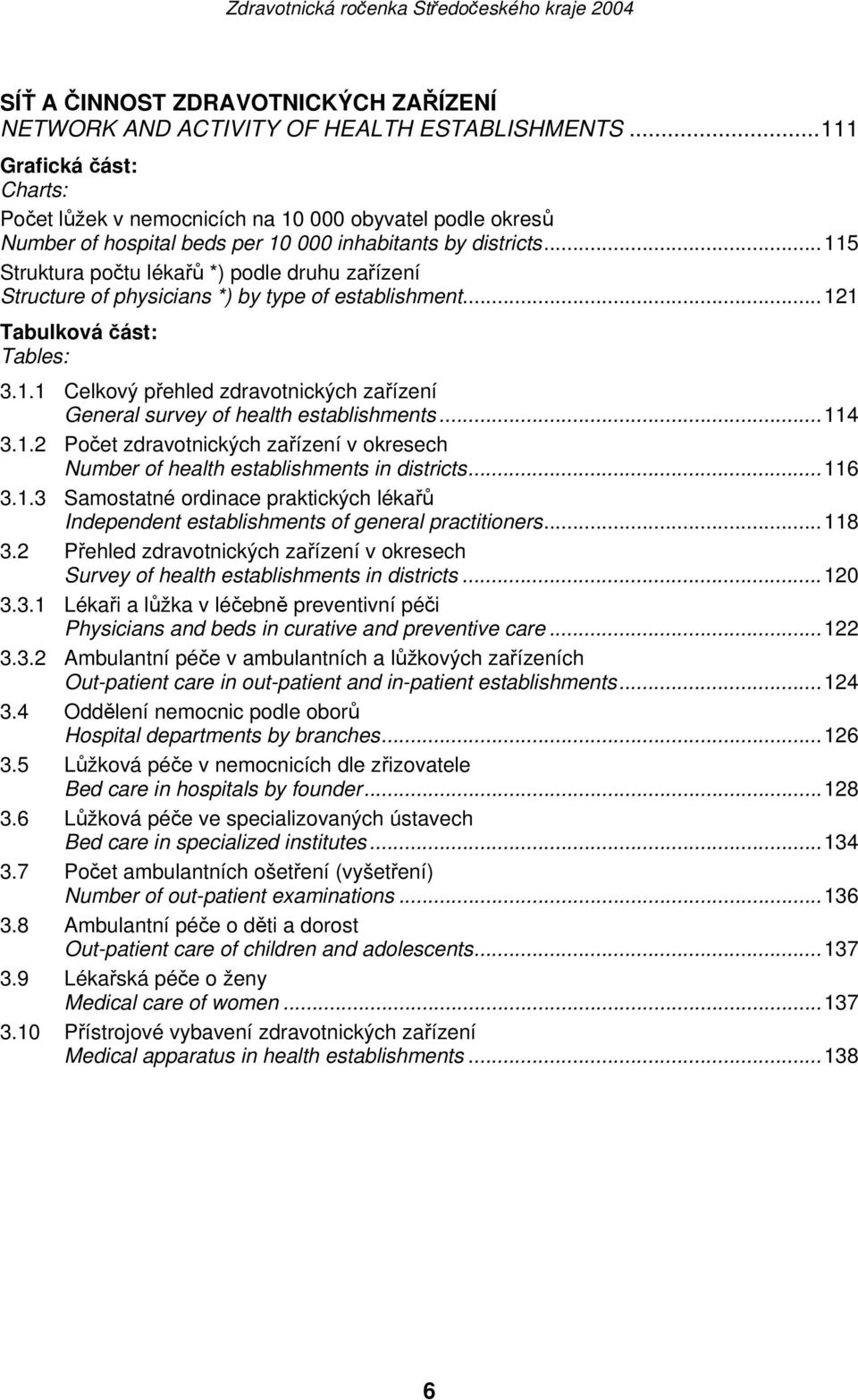 ..115 Struktura počtu lékařů *) podle druhu zařízení Structure of physicians *) by type of establishment...121 Tabulková část: Tables: 3.1.1 Celkový přehled zdravotnických zařízení General survey of health establishments.