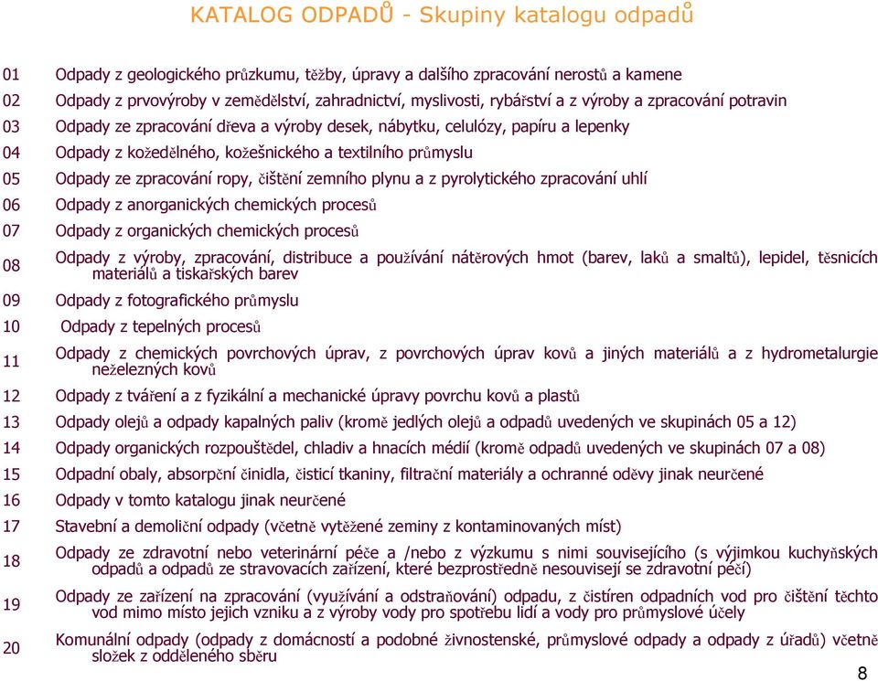 zpracování ropy, čištění zemního plynu a z pyrolytického zpracování uhlí 06 Odpady z anorganických chemických procesů 07 Odpady z organických chemických procesů 08 Odpady z výroby, zpracování,
